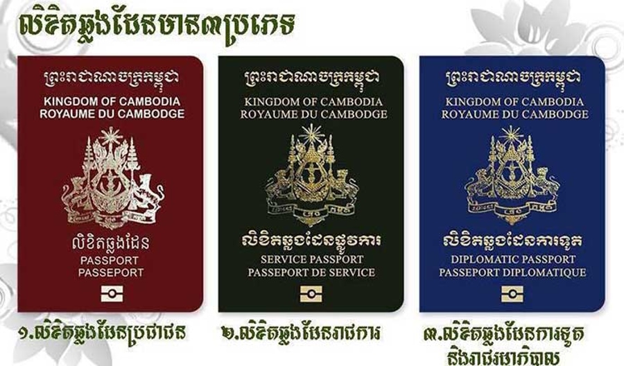 cambodia-passport
