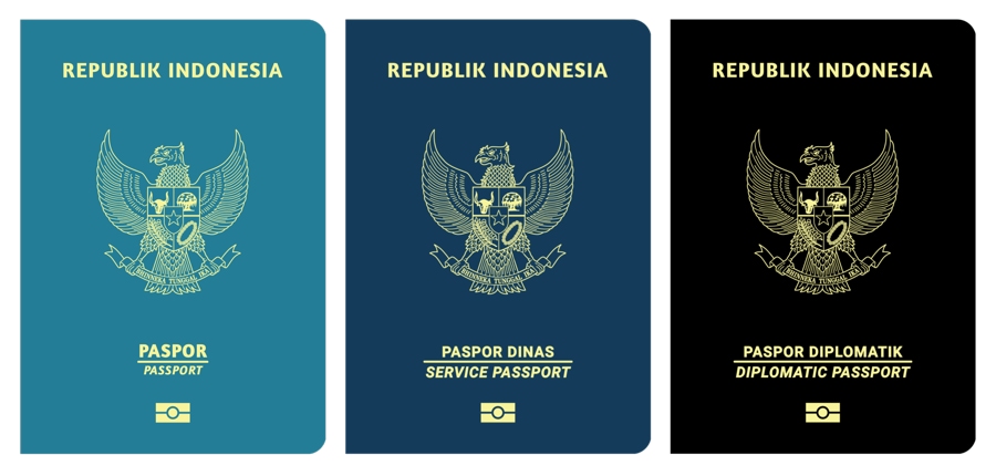 Indonesian passport